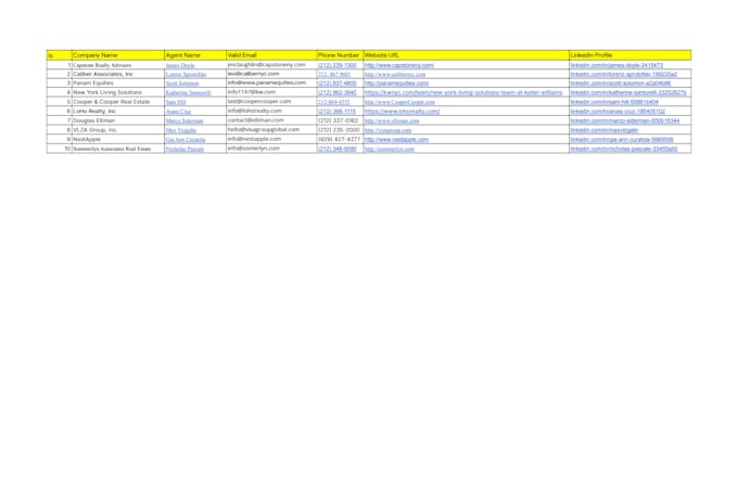 do b2b lead generation linkedin lead and build email list